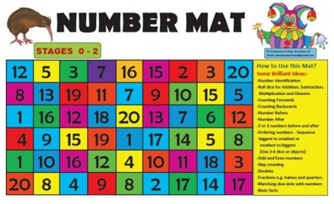 Number Mat