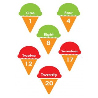 Number Matching - Loop Cards