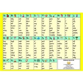 Dictionary Card
